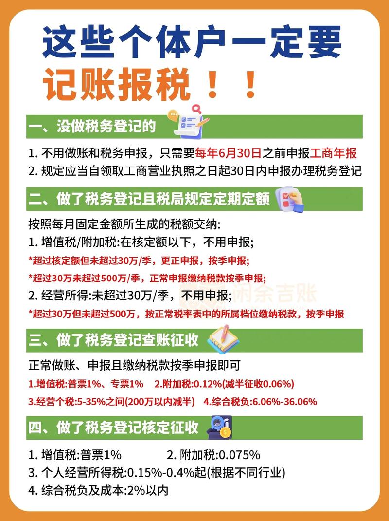 上海代理记账行业的风向标与发展趋势