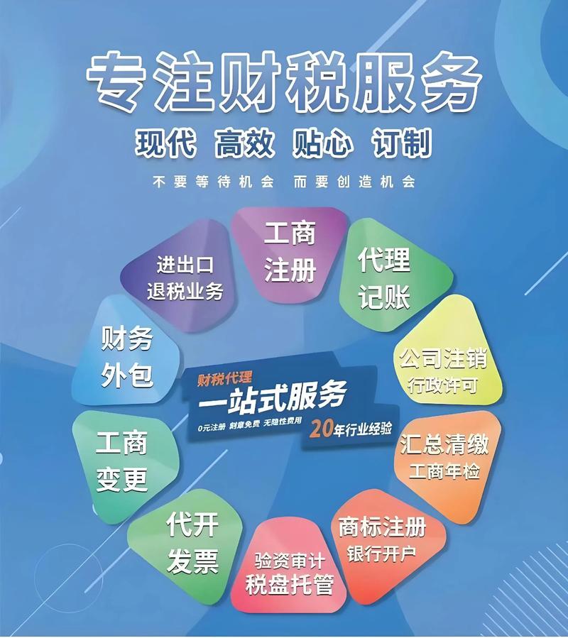 代理记账市场观察：机遇与挑战并存